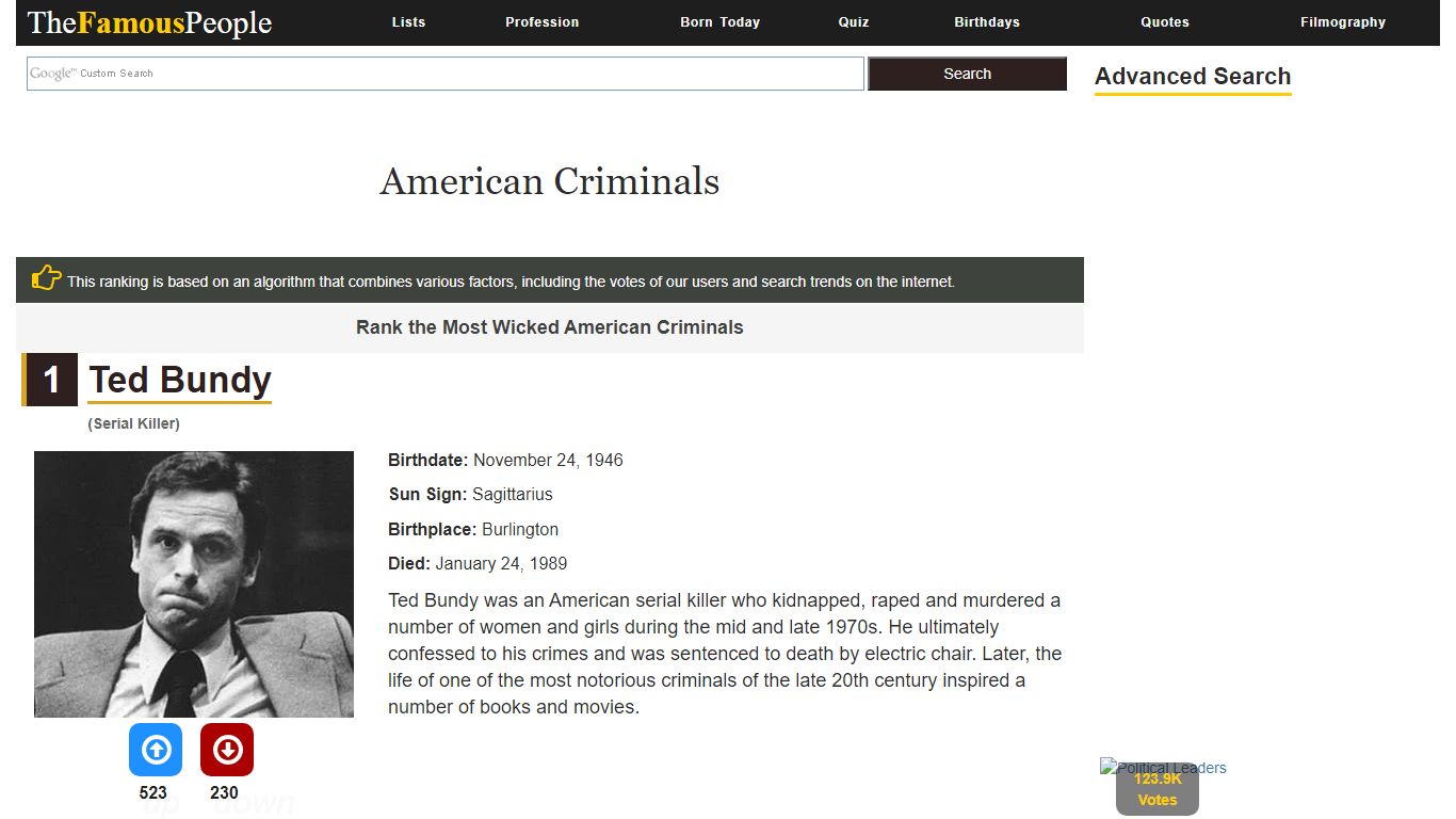 List Of Most Notorious Criminals In American History